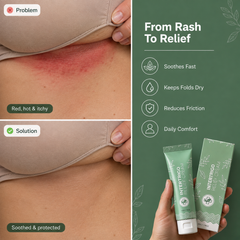 Kare Intertrigo Relief Cream™