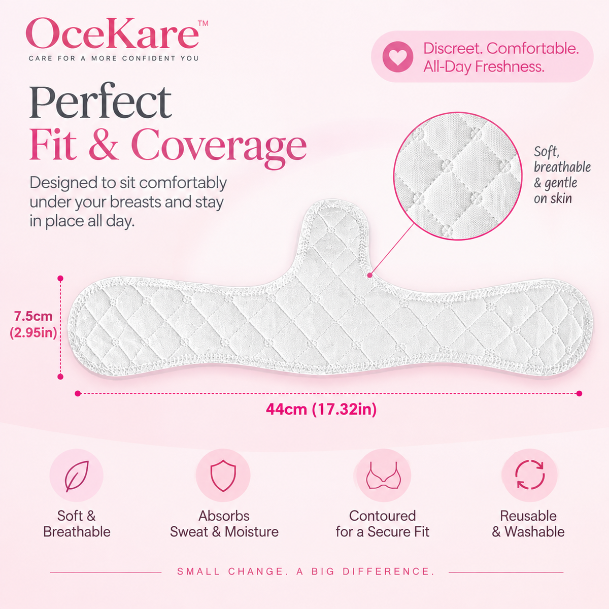 Under Breast Sweat Pads (5 Pcs)
