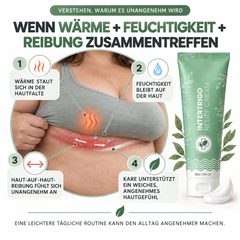 Kare Cream – Pflege für beanspruchte Hautfalten